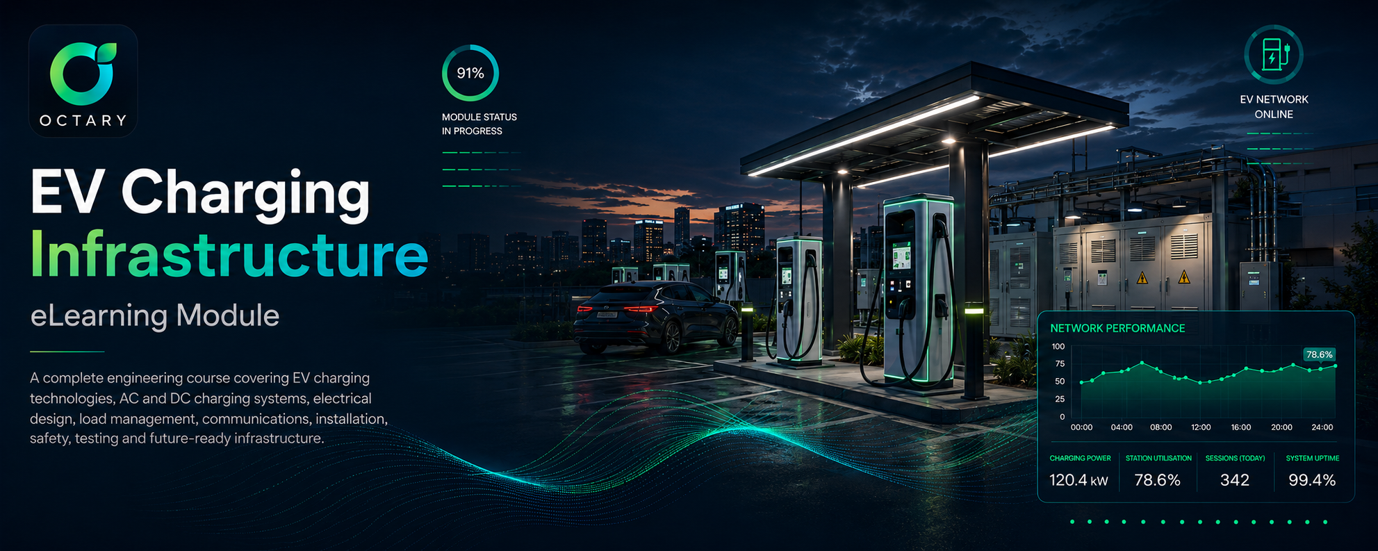 EV Charging Systems: Infrastructure, Electrics and Electronics &mdash; eLearning module