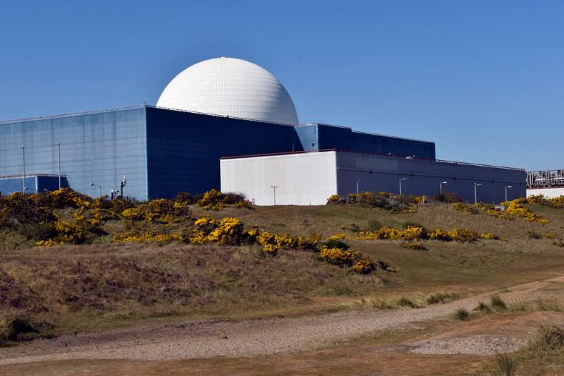 Sizewell site reference view